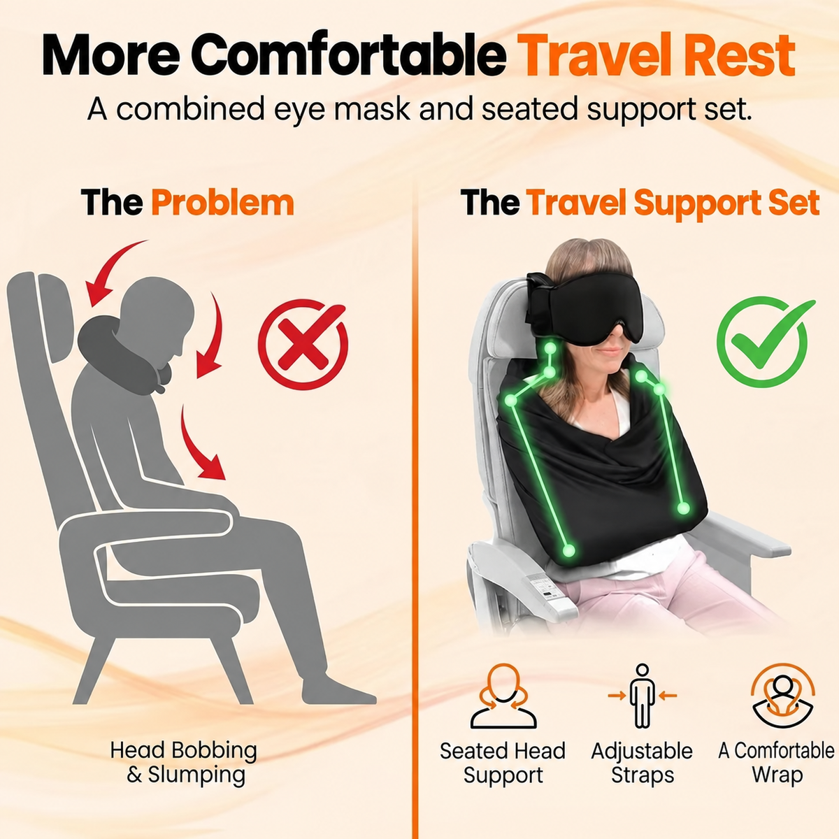 3-in-1 Travel Sleep Support Set – Eye Mask, Head Support & Arm Wrap